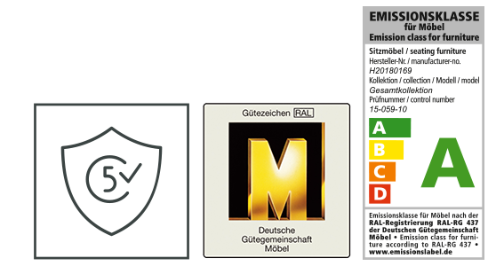 rom1961 Qualitätslabel